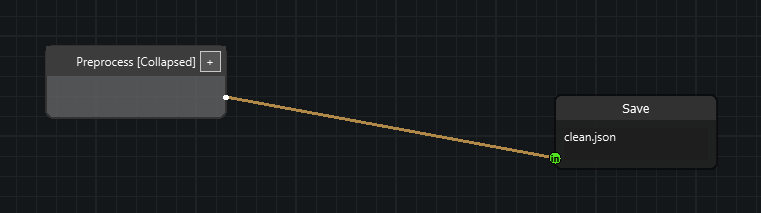 The group collapsed to its title bar, with a stub for the outgoing edge