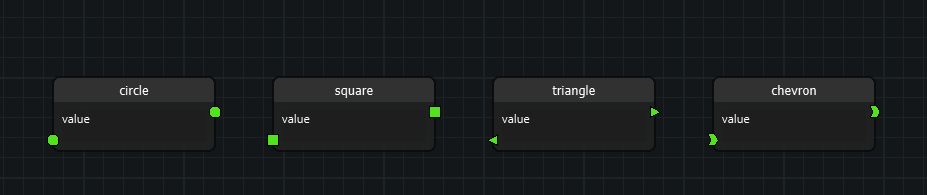 Four nodes, each with a different socket shape